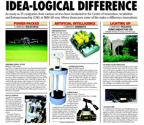 ahmedabad_mirror_19march