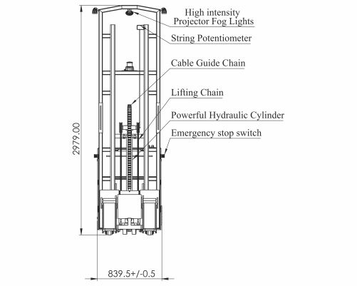 gridbots_autojack_hr2k2