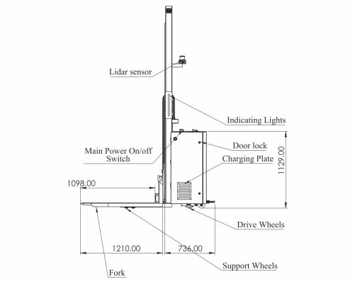 gridbots_autojack_hr2k3