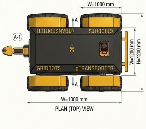 gtransporter_drawing2